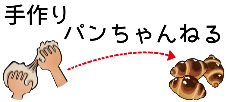 cook 今日なに作ろ？